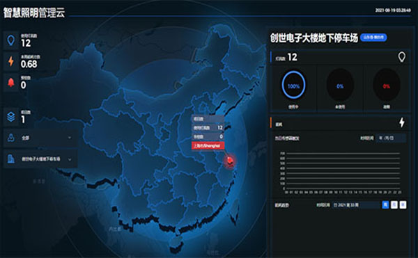 创世车库照明感应灯产品功能